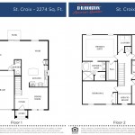 St Croix Plan